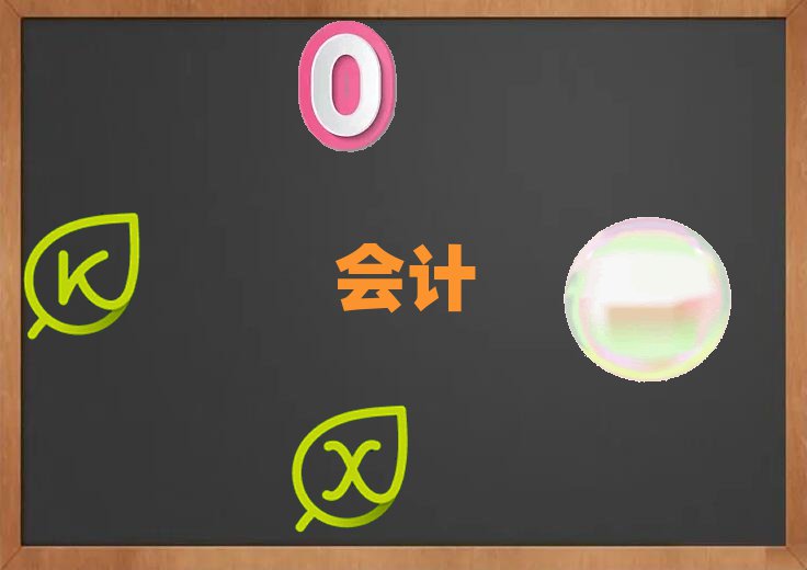 ݻ֤ѵѡһ