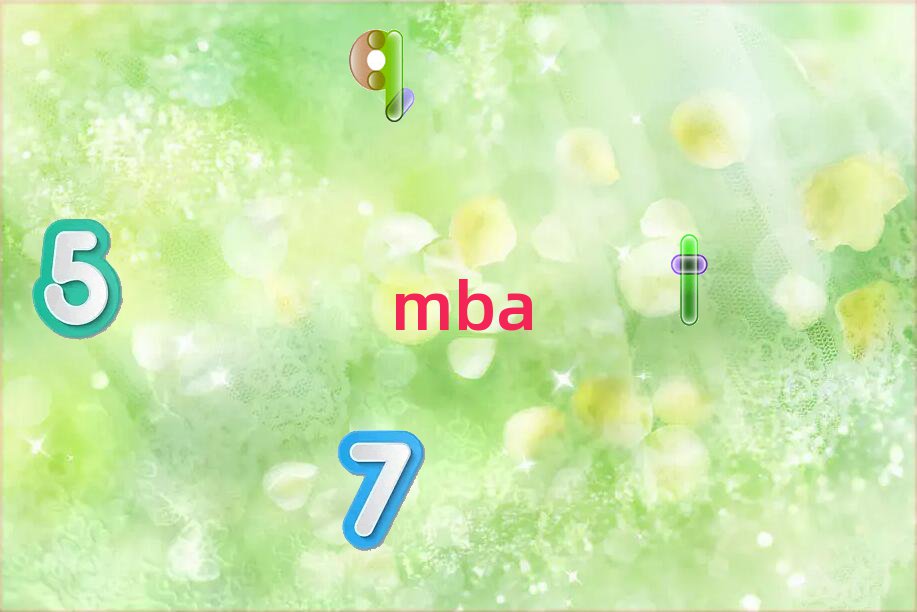ҵѧMBAްѧ